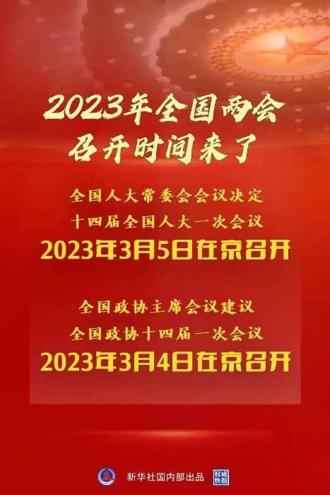2023年全国两会召开时间，来了！
